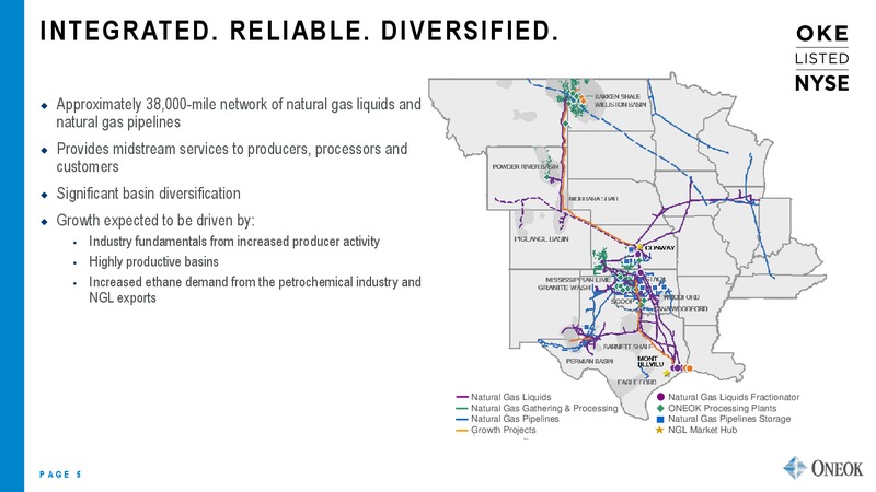 JP Morgan Energy Conference – Oneok Inc. – slide 4
