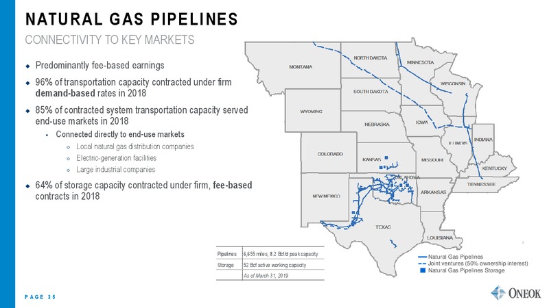 JP Morgan Energy Conference – Oneok Inc. – slide 34