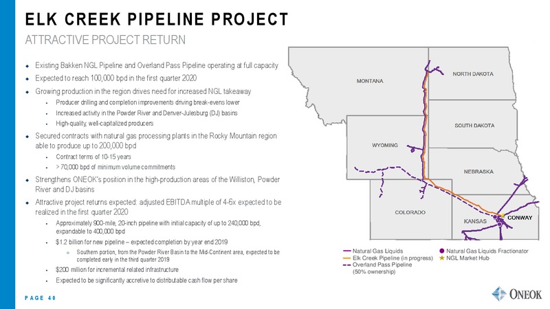 JP Morgan Energy Conference – Oneok Inc. – slide 39