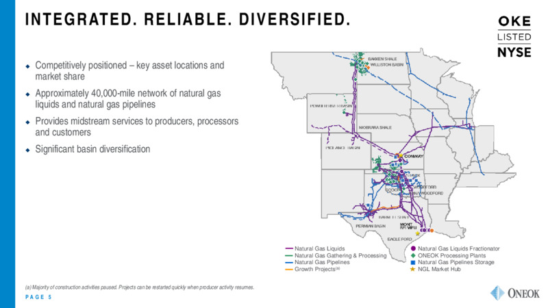 JP Morgan Energy Conference – Oneok Inc. – slide 4