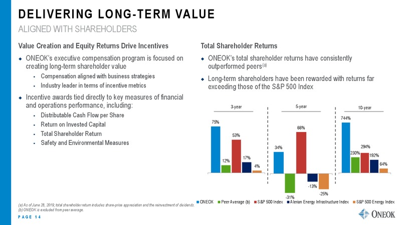 July 2019 Investor Update – Oneok Inc. – slide 13