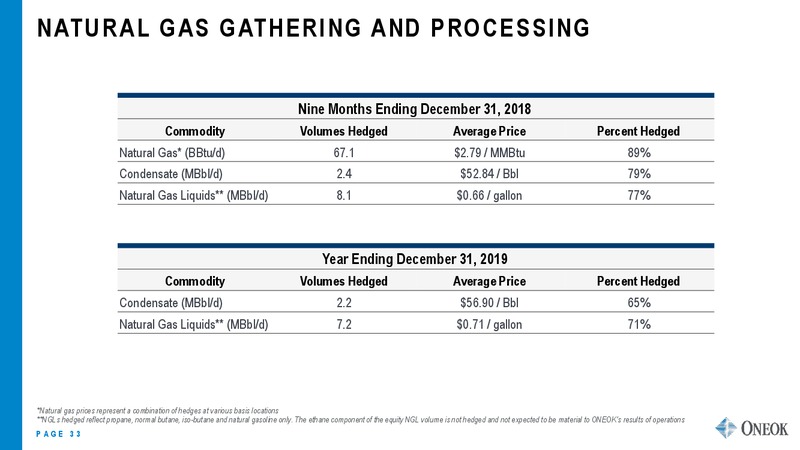 July 2018 Investor Presentation – Oneok Inc. – slide 32