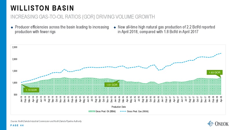 July 2018 Investor Presentation – Oneok Inc. – slide 43