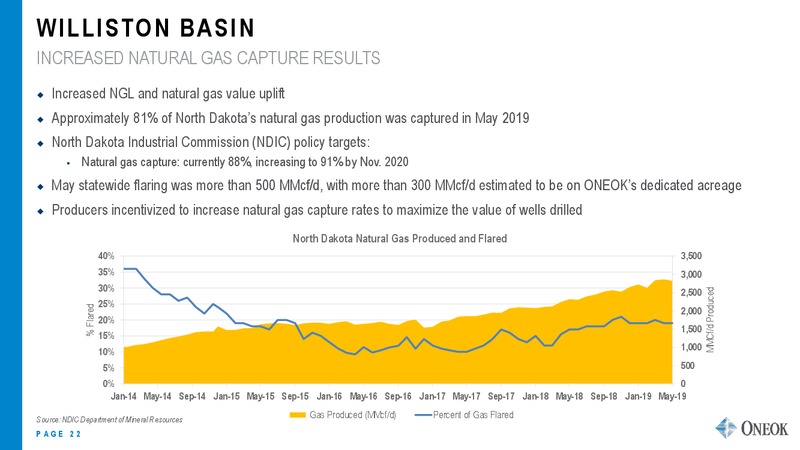 2Q 2019 Earnings Presentation – Oneok Inc. – slide 21