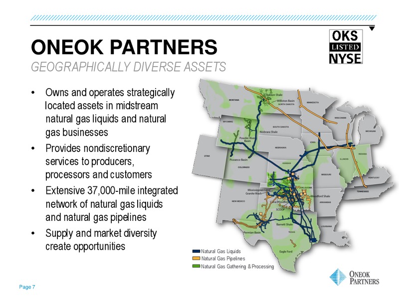 Tuohy Brothers All In Energy Conference – Oneok Inc. – slide 6