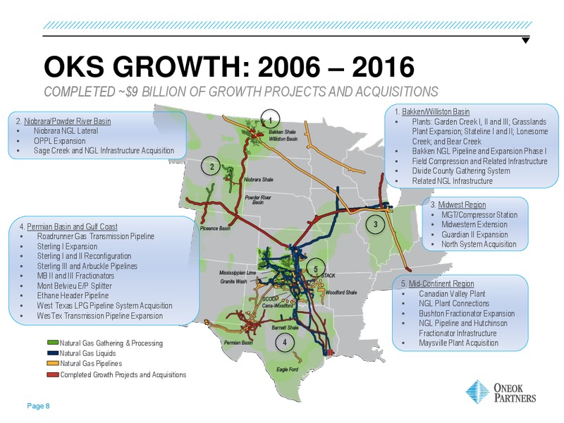 Tuohy Brothers All In Energy Conference – Oneok Inc. – slide 7