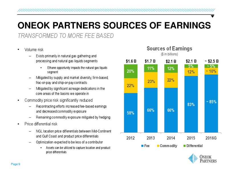 Tuohy Brothers All In Energy Conference – Oneok Inc. – slide 8