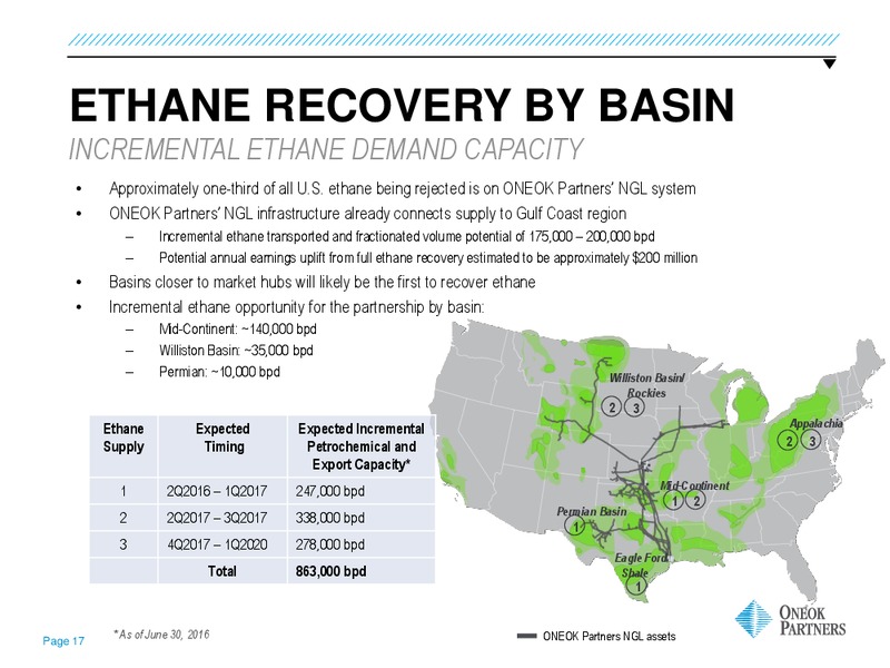Tuohy Brothers All In Energy Conference – Oneok Inc. – slide 16