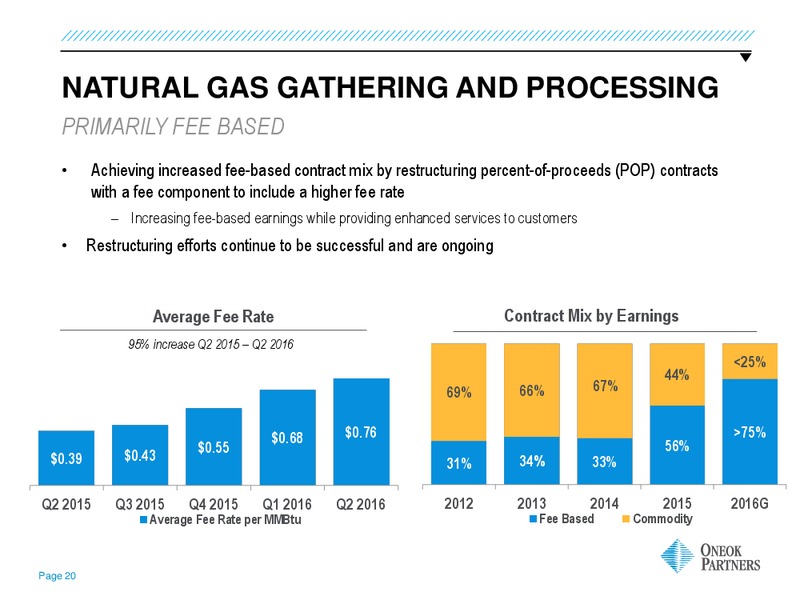 Tuohy Brothers All In Energy Conference – Oneok Inc. – slide 19