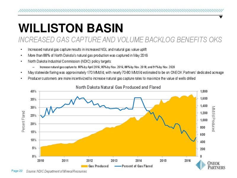Tuohy Brothers All In Energy Conference – Oneok Inc. – slide 21