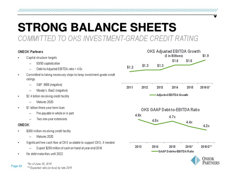 Tuohy Brothers All In Energy Conference – Oneok Inc. – slide 31