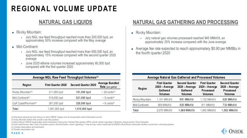 August 2020 Investor Update – Oneok Inc. – slide 5
