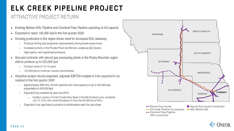 Barclays CEO Energy Power Conference – Oneok Inc. – slide 42