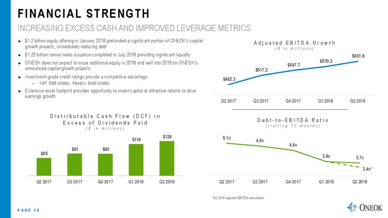 Barclays Global CEO Energy Power Conference – Oneok Inc. – slide 9