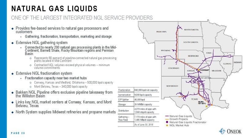 Barclays Global CEO Energy Power Conference – Oneok Inc. – slide 25