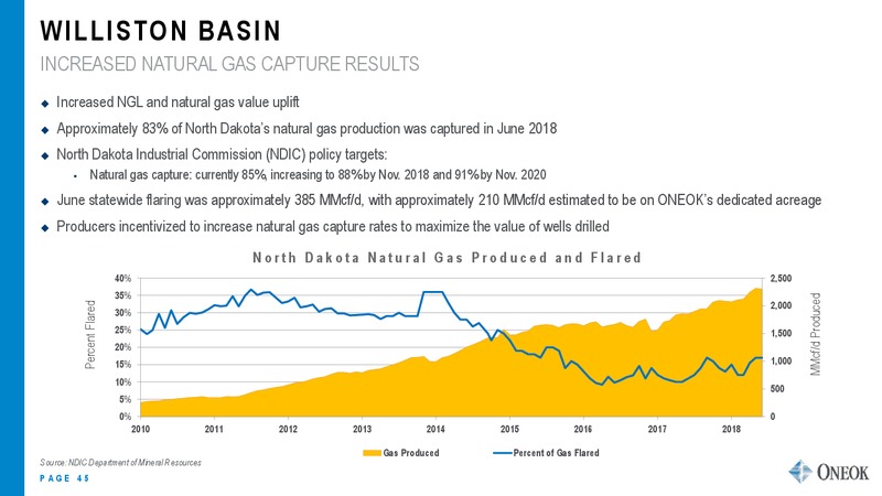 Barclays Global CEO Energy Power Conference – Oneok Inc. – slide 44