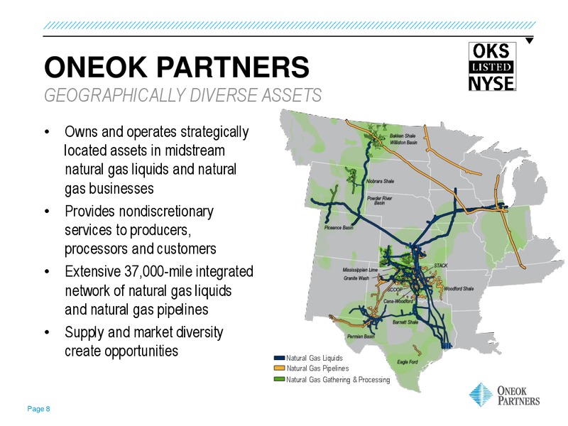 Barclays CEO Energy Conference – Oneok Inc. – slide 7