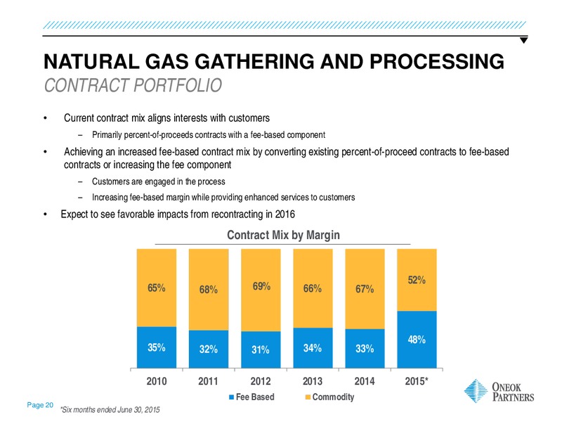 Barclays Capital CEO Energy Power Conference – Oneok Inc. – slide 19