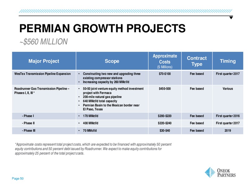 Barclays Capital CEO Energy Power Conference – Oneok Inc. – slide 49