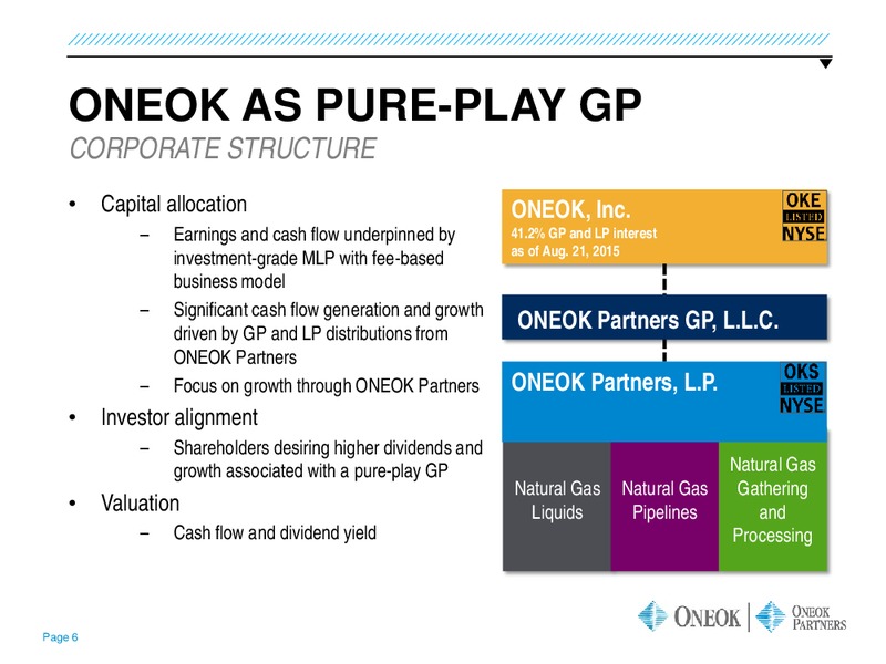 Barclay CEO Energy Power Conference – Oneok Inc. – slide 5