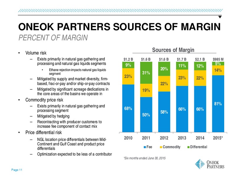 Barclay CEO Energy Power Conference – Oneok Inc. – slide 10