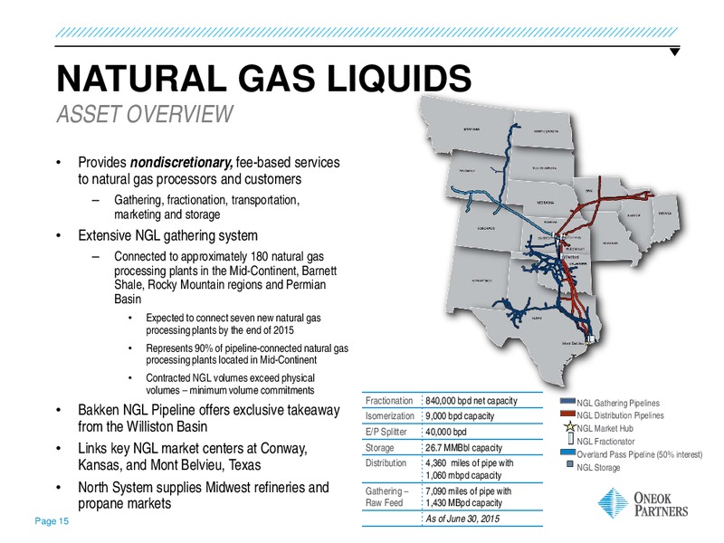 Barclay CEO Energy Power Conference – Oneok Inc. – slide 14
