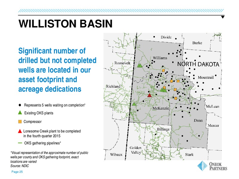 Barclay CEO Energy Power Conference – Oneok Inc. – slide 24