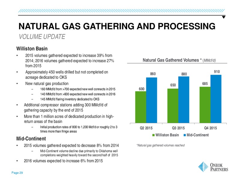 Barclay CEO Energy Power Conference – Oneok Inc. – slide 28