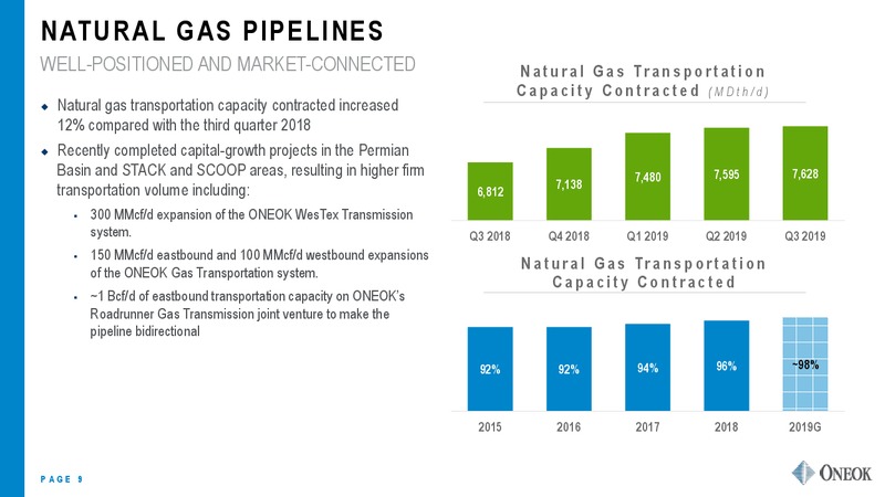 3Q 2019 Earnings Results – Oneok Inc. – slide 8