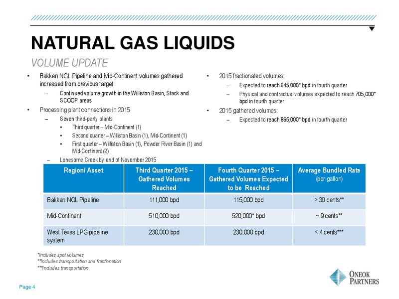 Q3 2015 Results – Oneok Inc. – slide 3