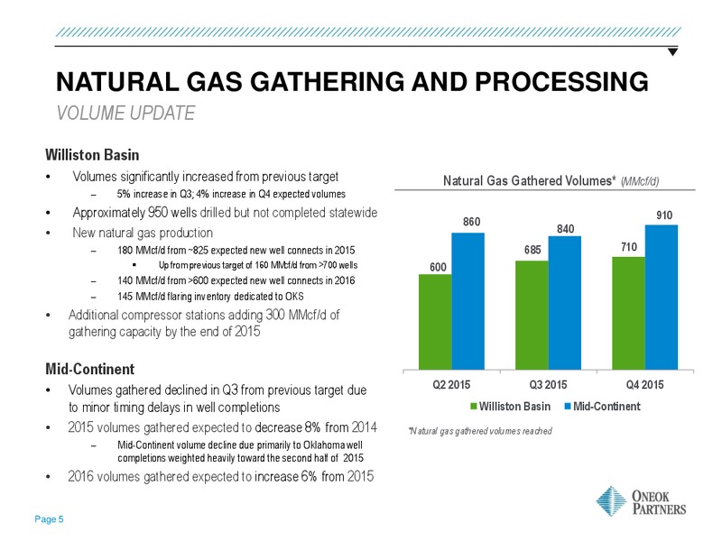 Q3 2015 Results – Oneok Inc. – slide 4