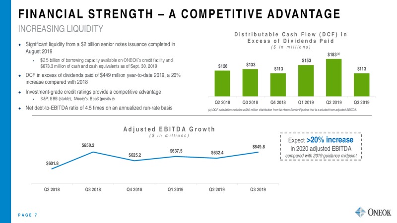 RBC Capital Markets Midstream Conference – Oneok Inc. – slide 6