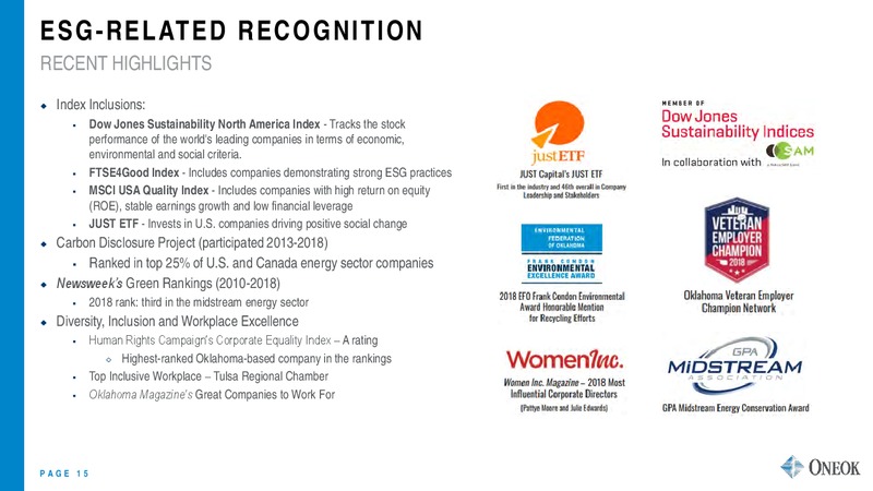 RBC Capital Markets Midstream Conference – Oneok Inc. – slide 14