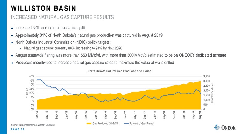 RBC Capital Markets Midstream Conference – Oneok Inc. – slide 21