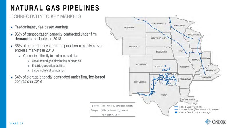RBC Capital Markets Midstream Conference – Oneok Inc. – slide 36