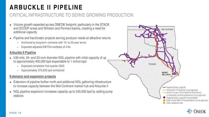 RBC Capital Markets Midstream Conference – Oneok Inc. – slide 45
