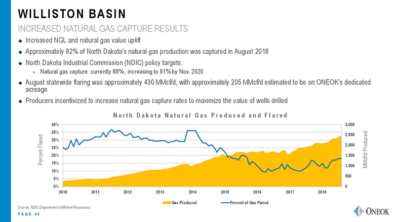 JEFFERIES GLOBAL ENERGY CONFERENCE – Oneok Inc. – slide 44