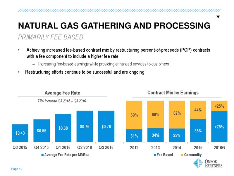 Jefferies 2016 Global Energy Conference – Oneok Inc. – slide 9