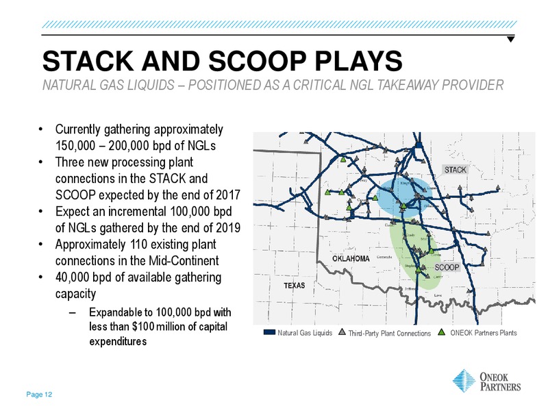 Jefferies 2016 Global Energy Conference – Oneok Inc. – slide 11