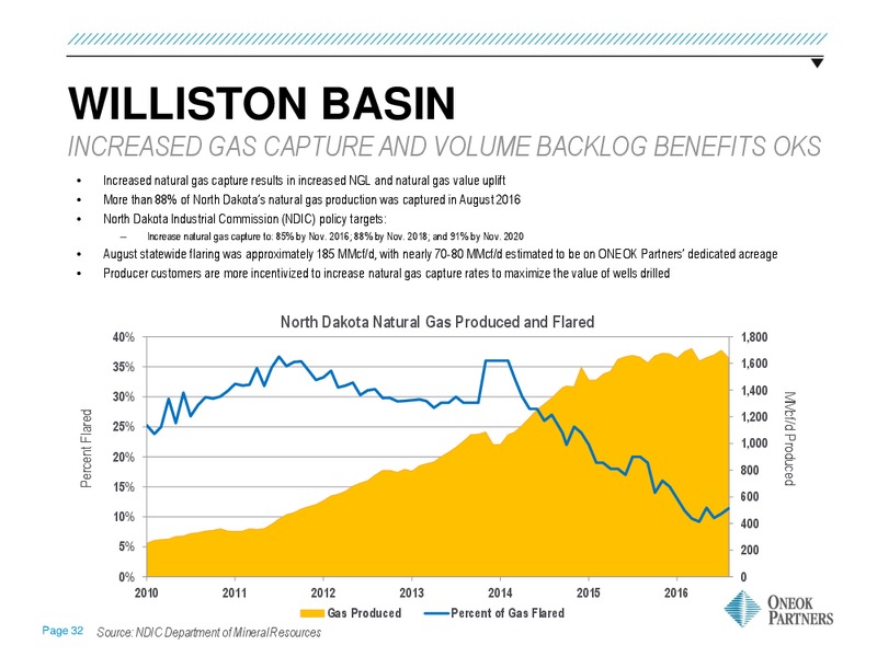 Jefferies 2016 Global Energy Conference – Oneok Inc. – slide 31
