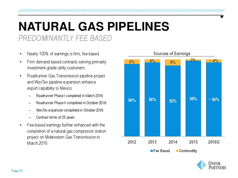 Jefferies 2016 Global Energy Conference – Oneok Inc. – slide 36