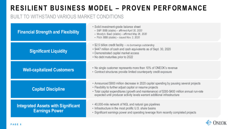 Wells Fargo  Midstream and Utility Symposium   December 2020 – Oneok Inc. – slide 5
