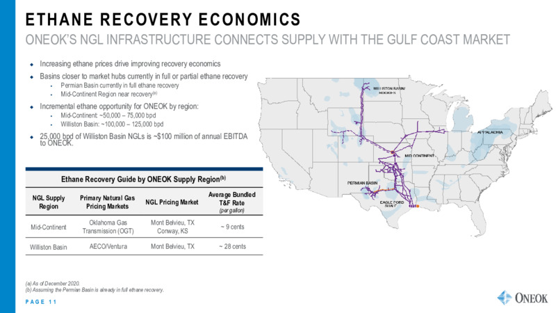 Wells Fargo  Midstream and Utility Symposium   December 2020 – Oneok Inc. – slide 10