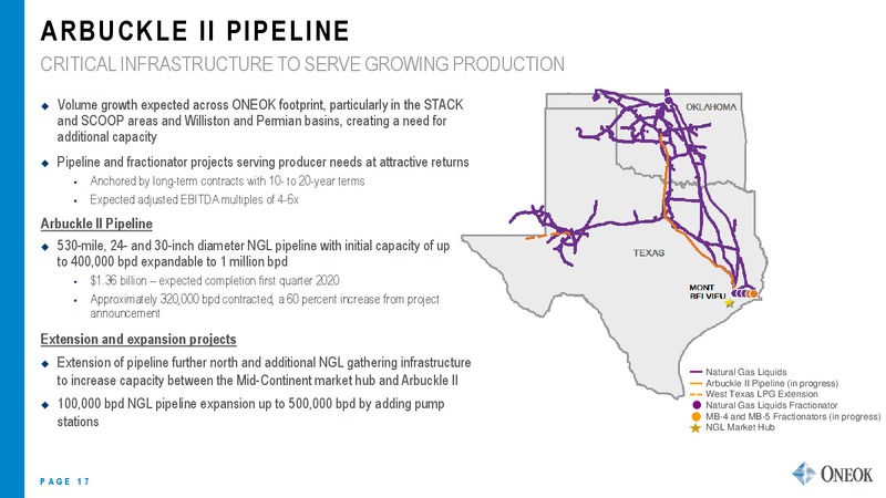 Wells Fargo Energy Symposium – Oneok Inc. – slide 16