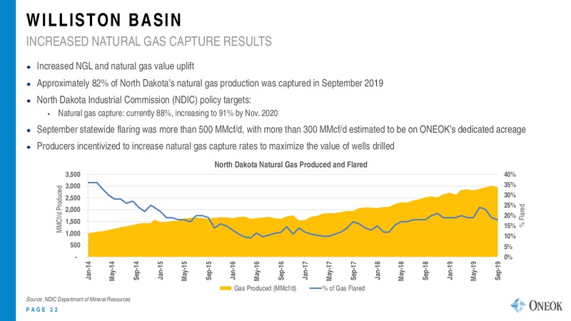 DECEMBER 2019 INVESTOR PRESENTATION – Oneok Inc. – slide 21