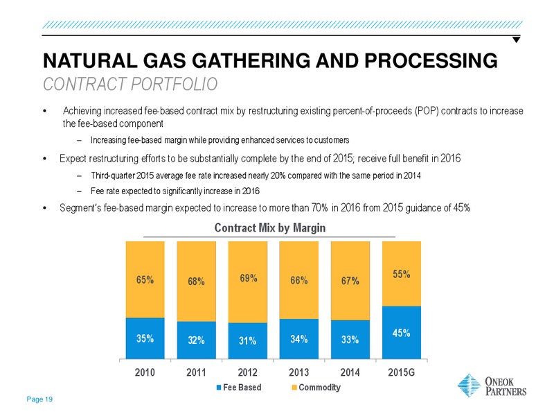Wells Fargo Energy Symposium – Oneok Inc. – slide 18