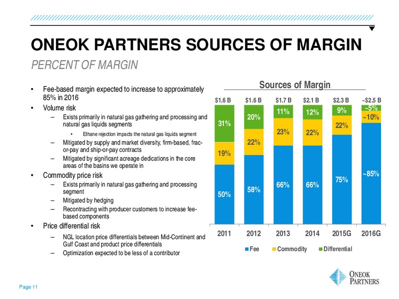 UBS MLP One on One Conference – Oneok Partners, L.P. – slide 10