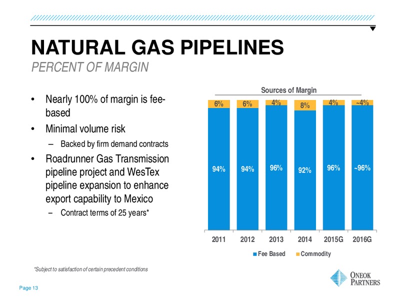 UBS MLP One on One Conference – Oneok Partners, L.P. – slide 12