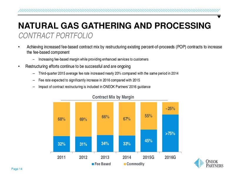 UBS MLP One on One Conference – Oneok Partners, L.P. – slide 13