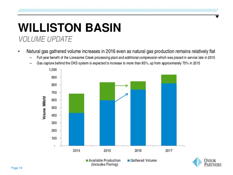 UBS MLP One on One Conference – Oneok Partners, L.P. – slide 18